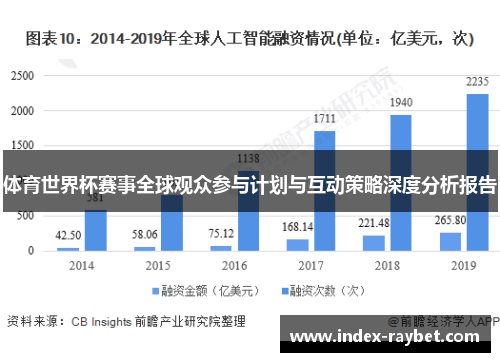 体育世界杯赛事全球观众参与计划与互动策略深度分析报告