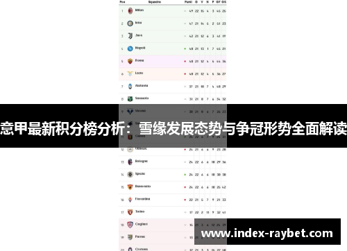 意甲最新积分榜分析：雪缘发展态势与争冠形势全面解读