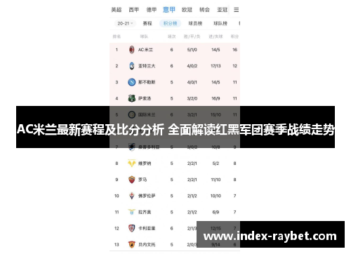 AC米兰最新赛程及比分分析 全面解读红黑军团赛季战绩走势