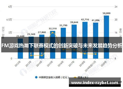 FM游戏热潮下联赛模式的创新突破与未来发展趋势分析