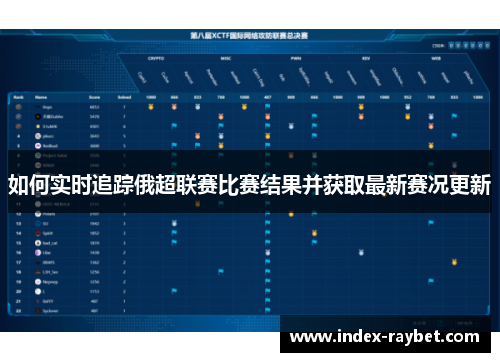 如何实时追踪俄超联赛比赛结果并获取最新赛况更新