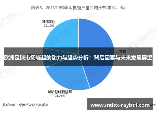 欧洲足球市场崛起的动力与趋势分析：背后因素与未来发展展望