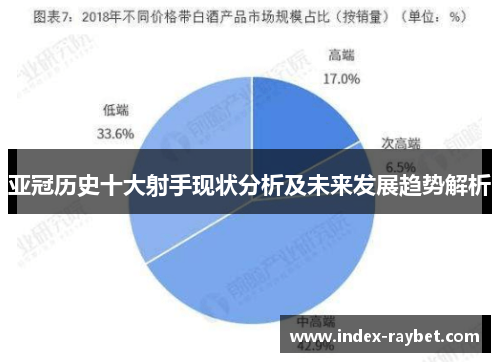 亚冠历史十大射手现状分析及未来发展趋势解析