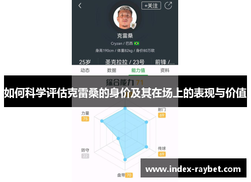 如何科学评估克雷桑的身价及其在场上的表现与价值