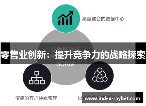 零售业创新：提升竞争力的战略探索