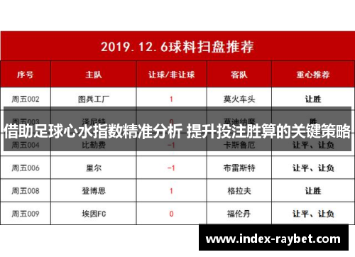 借助足球心水指数精准分析 提升投注胜算的关键策略