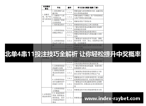 北单4串11投注技巧全解析 让你轻松提升中奖概率