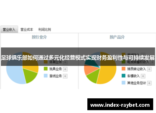 足球俱乐部如何通过多元化经营模式实现财务盈利性与可持续发展 足球俱乐部如何通过多元化经营模式实现财务盈利性与可持续发展