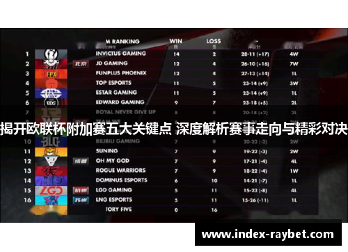 揭开欧联杯附加赛五大关键点 深度解析赛事走向与精彩对决 揭开欧联杯附加赛五大关键点 深度解析赛事走向与精彩对决