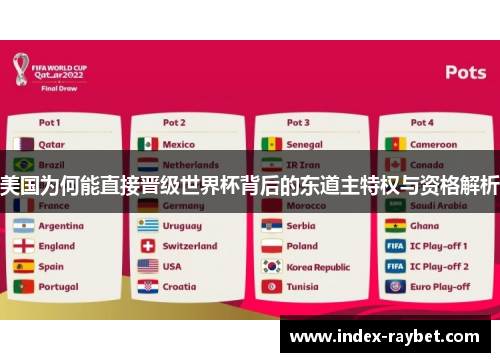 美国为何能直接晋级世界杯背后的东道主特权与资格解析